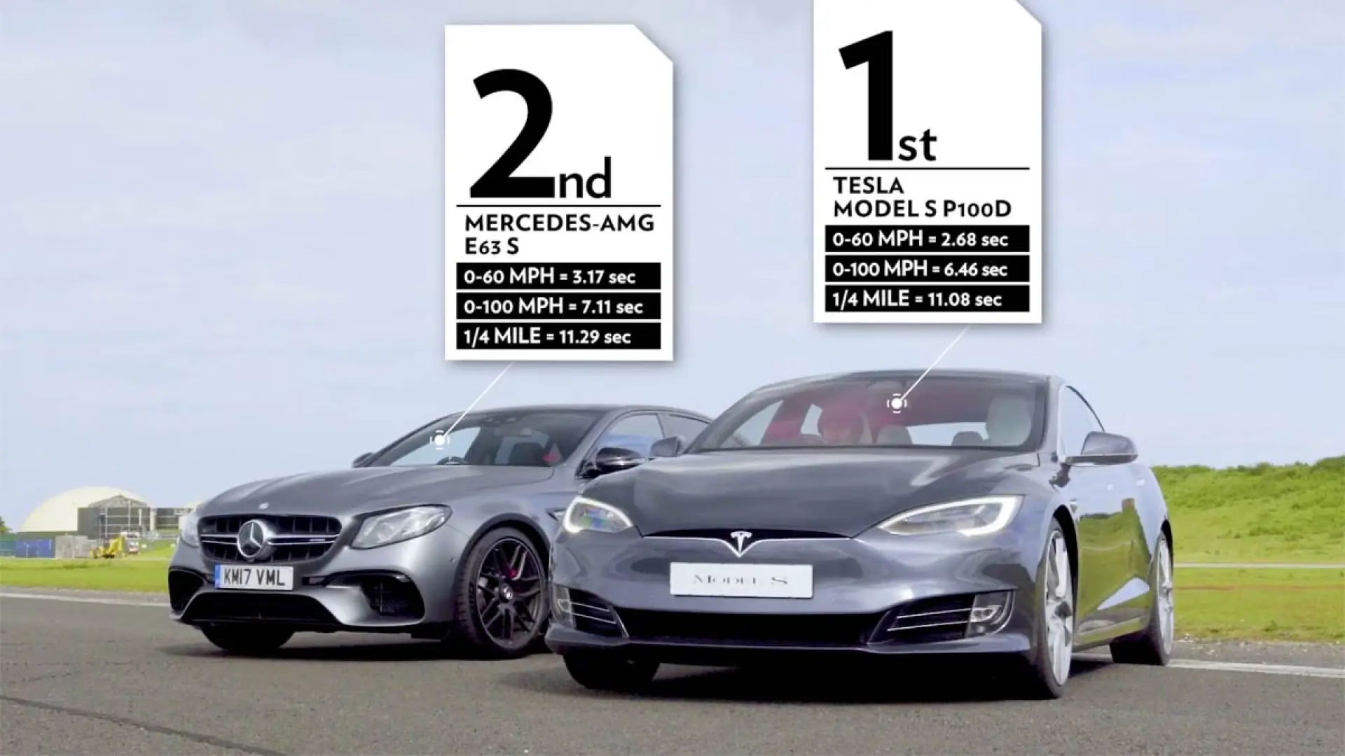 Fotos: Drag Race Mercedes-AMG E63 S 'vs' Tesla Model S P100D