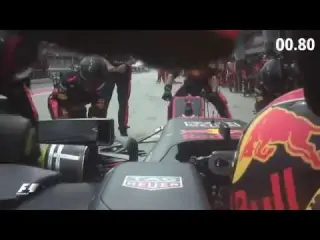 DHL Fastest Pit Stop Award: 2017 FORMULA 1 PETRONAS MALAYSIA GRAND PRIX