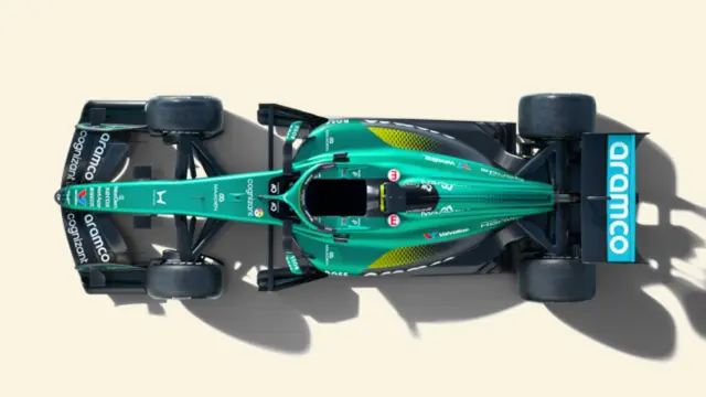 Reglas F1 2026: aerodinámica