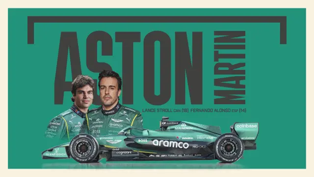 Equipos F1 2026: Aston Martin