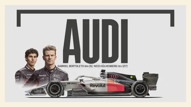 Equipos F1 2026: Audi