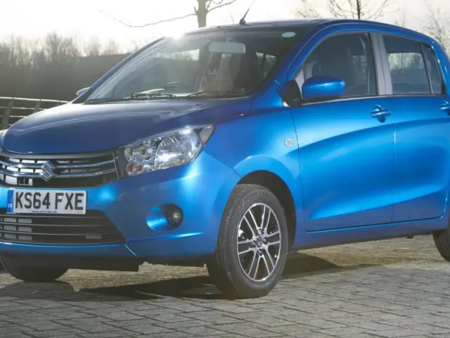 Suzuki Celerio