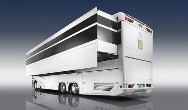 Ketterer Continental Motorhome expansión