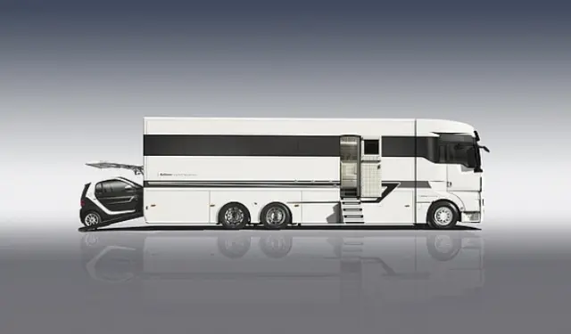 Ketterer Continental Motorhome perfil