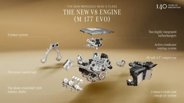 Mercedes Clase S 2026.